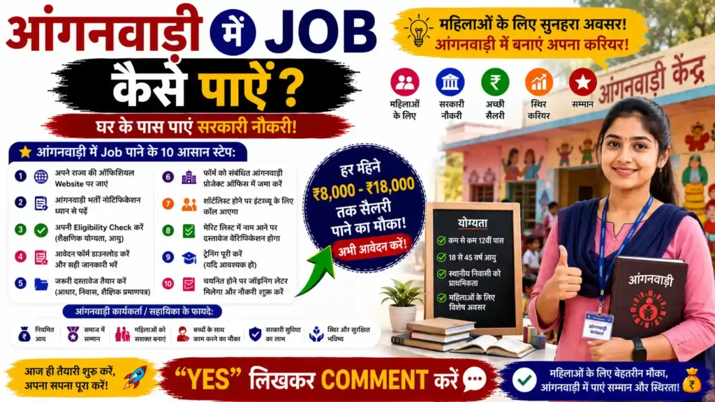 Anganwadi Me Job Kaise Paye