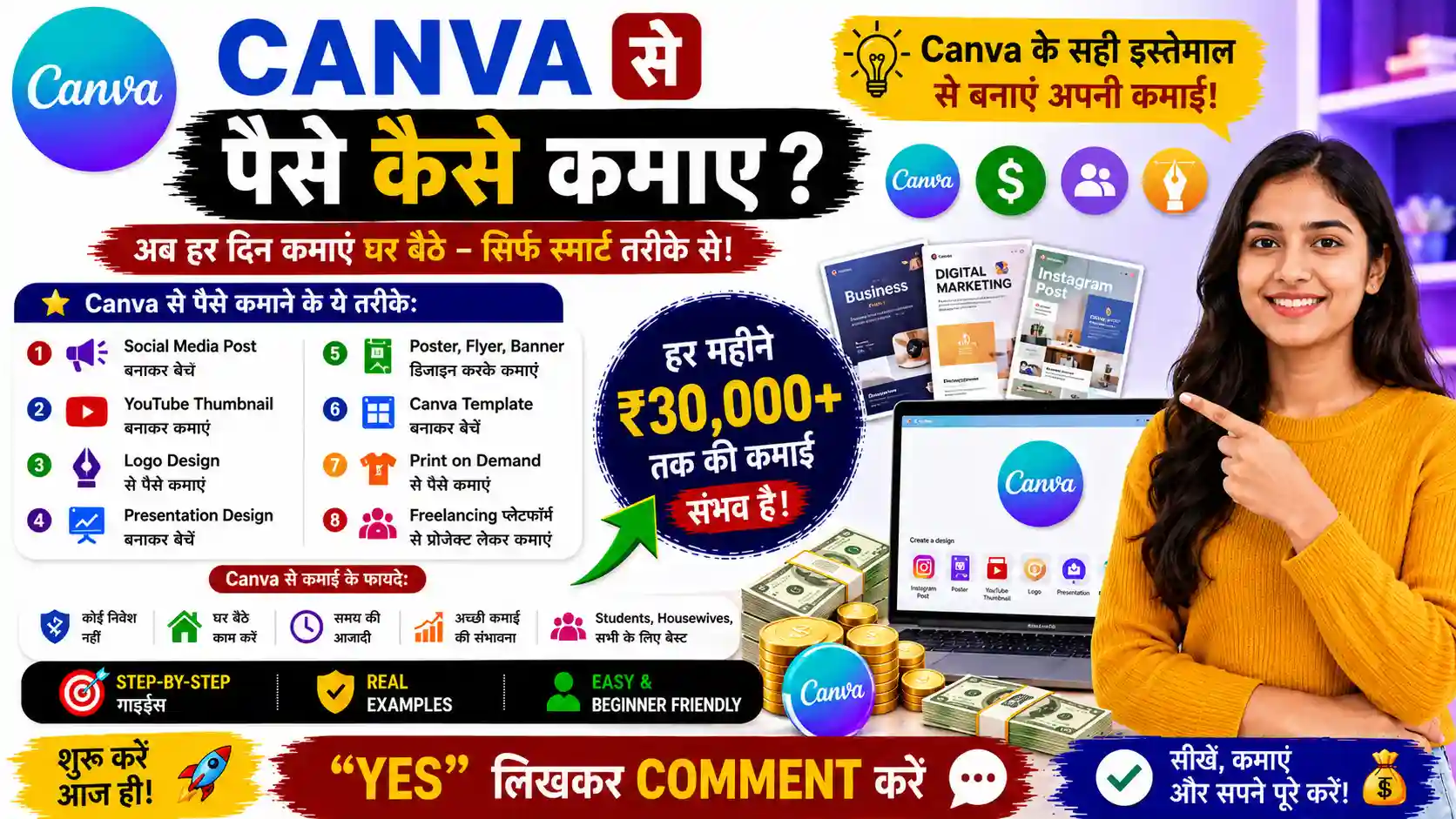 Canva Se Paise Kaise Kamaye