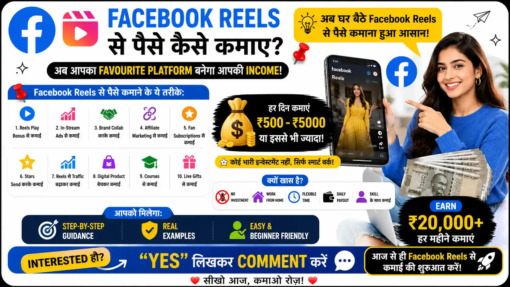 Facebook Reels Se Paise Kaise Kamaye