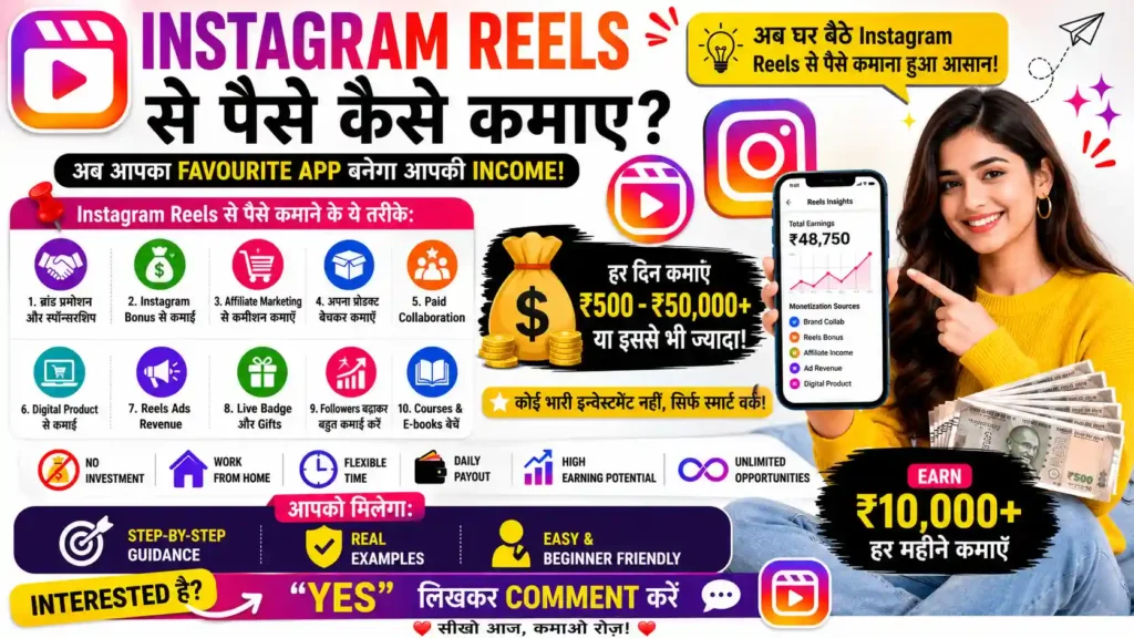 Instagram Reels Se Paise Kaise Kamaye