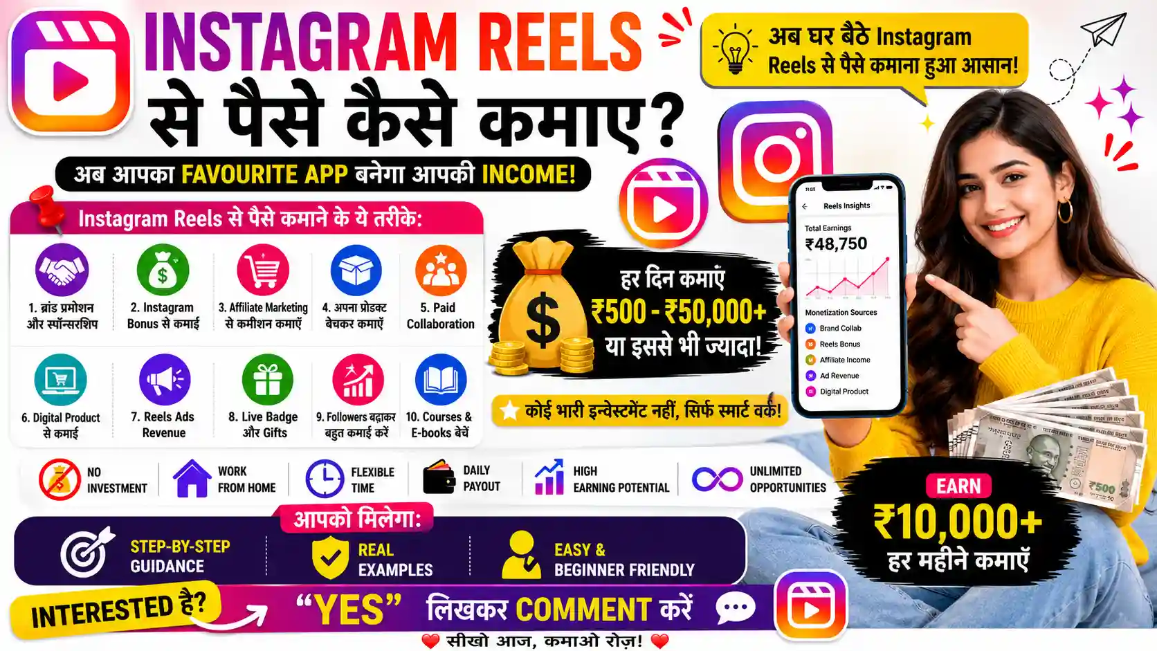 Instagram Reels Se Paise Kaise Kamaye