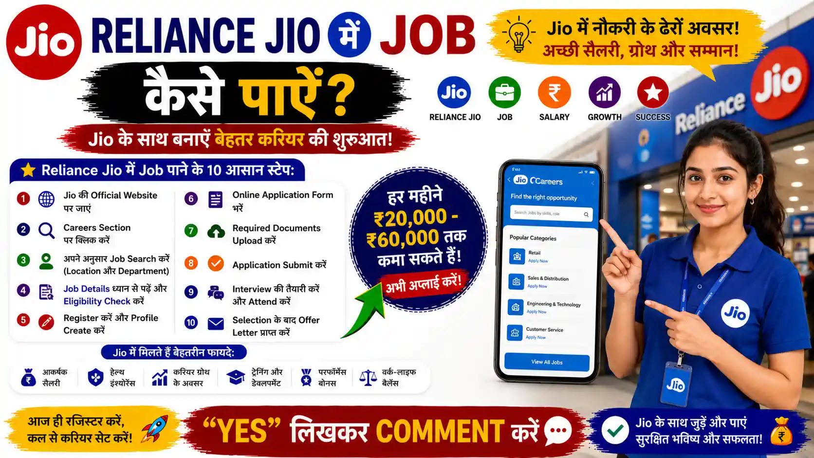 Jio Me Job Kaise Paye