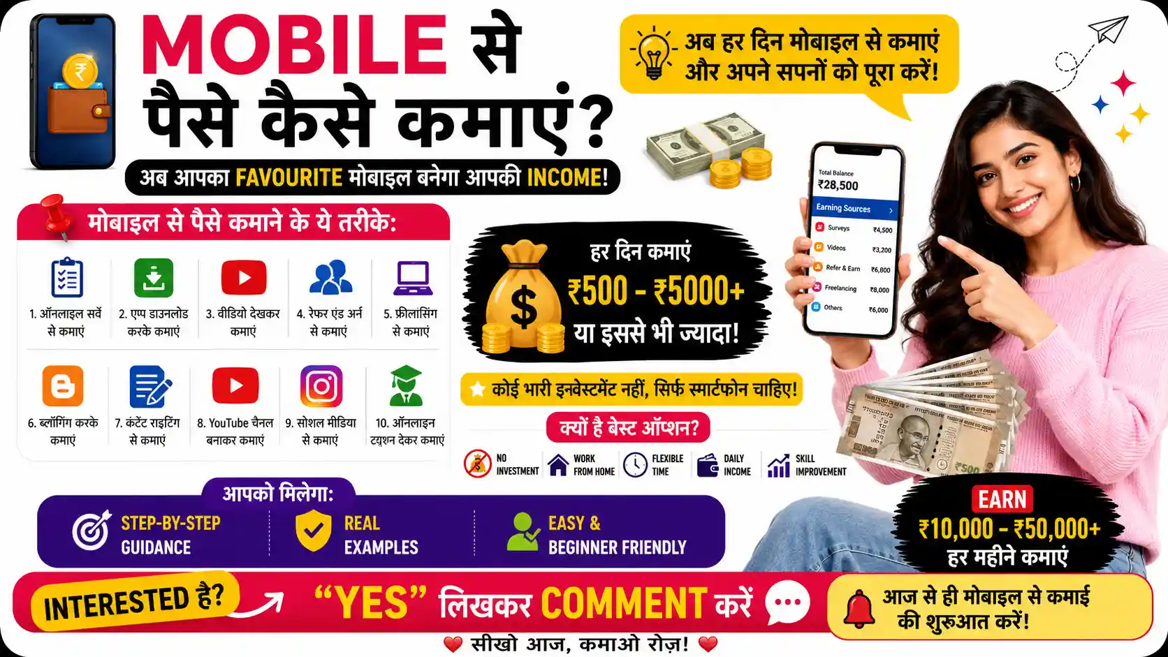 Mobile Se Paise Kaise Kamaye