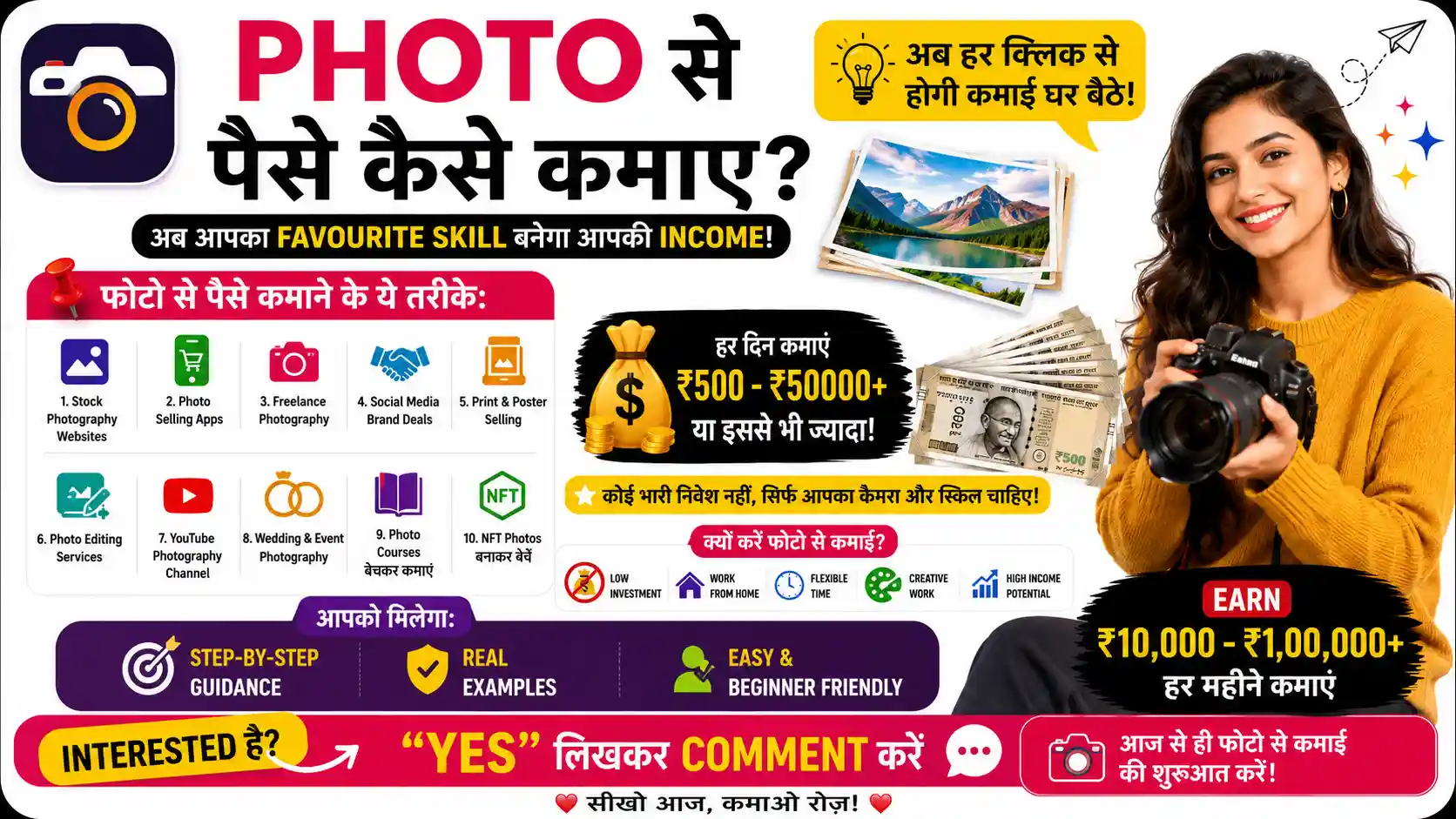 Photo बेचकर पैसे कैसे कमाए