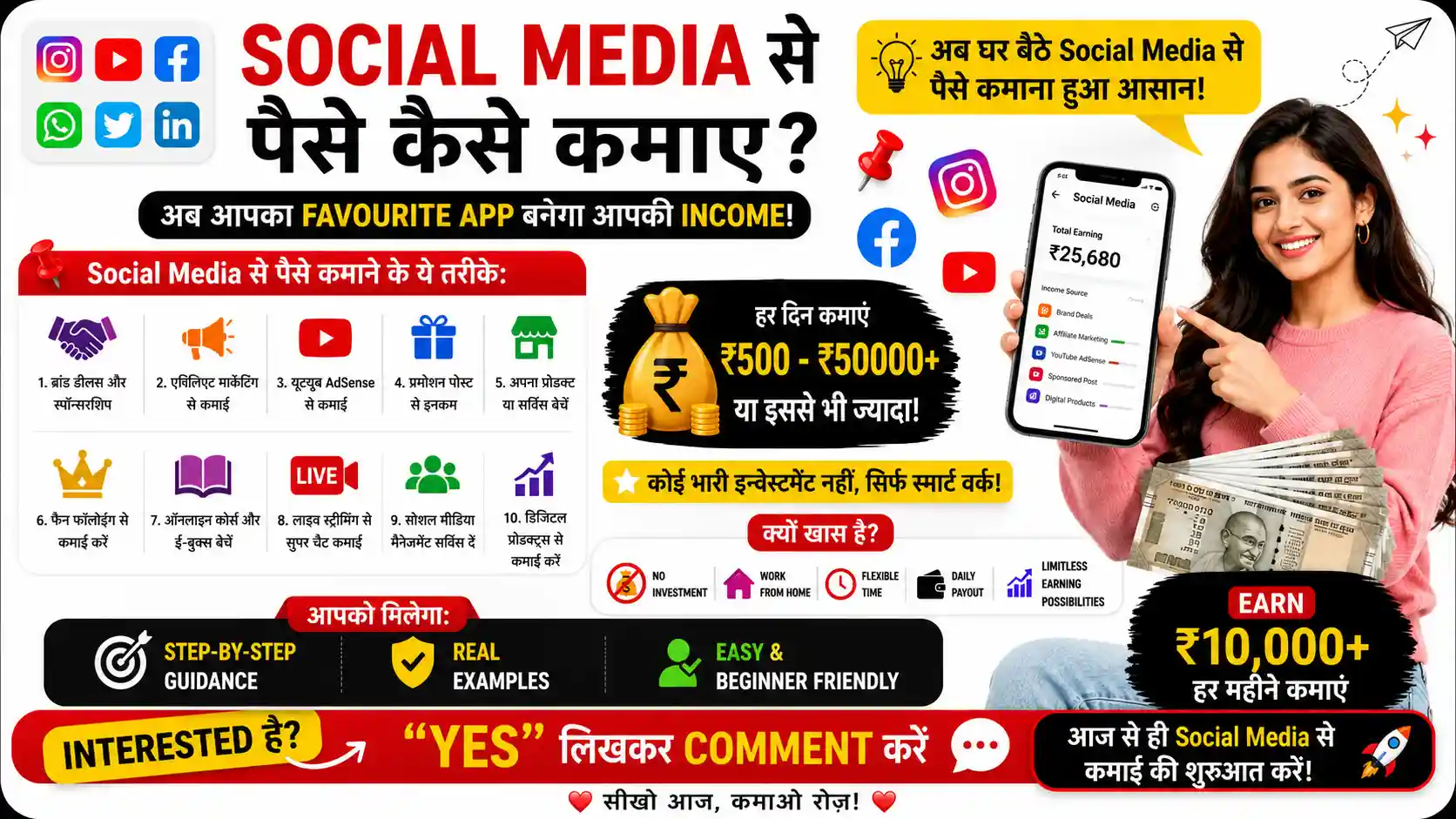 Social Media Se Paise Kaise Kamaye