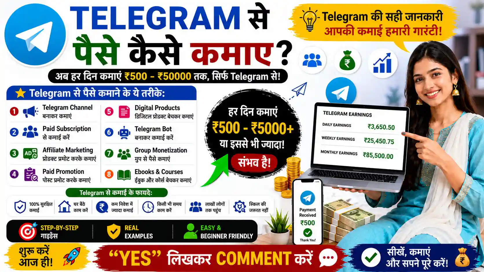 Telegram Se Paise Kaise Kamaye