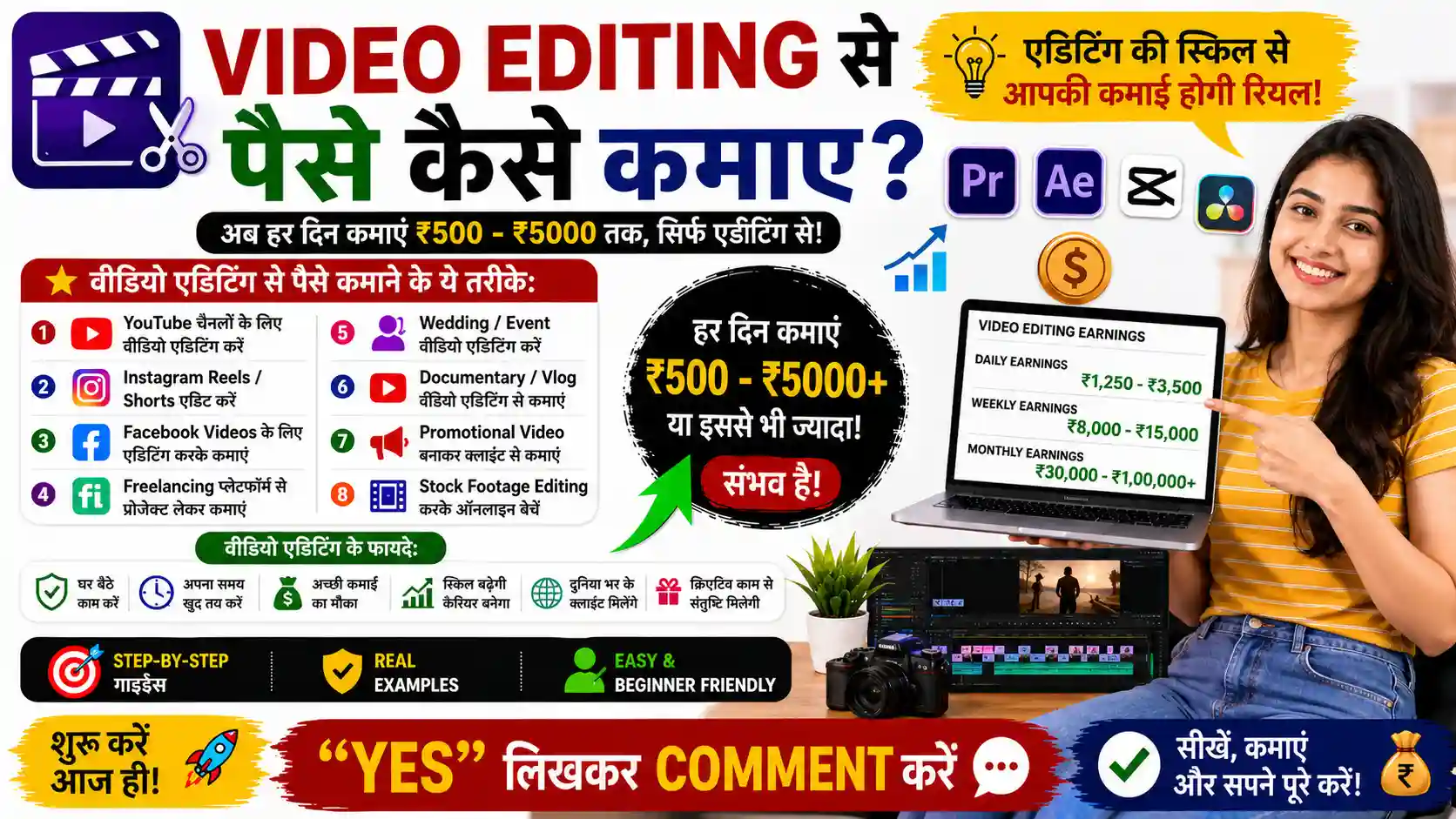 Video Editing Se Paise Kaise Kamaye