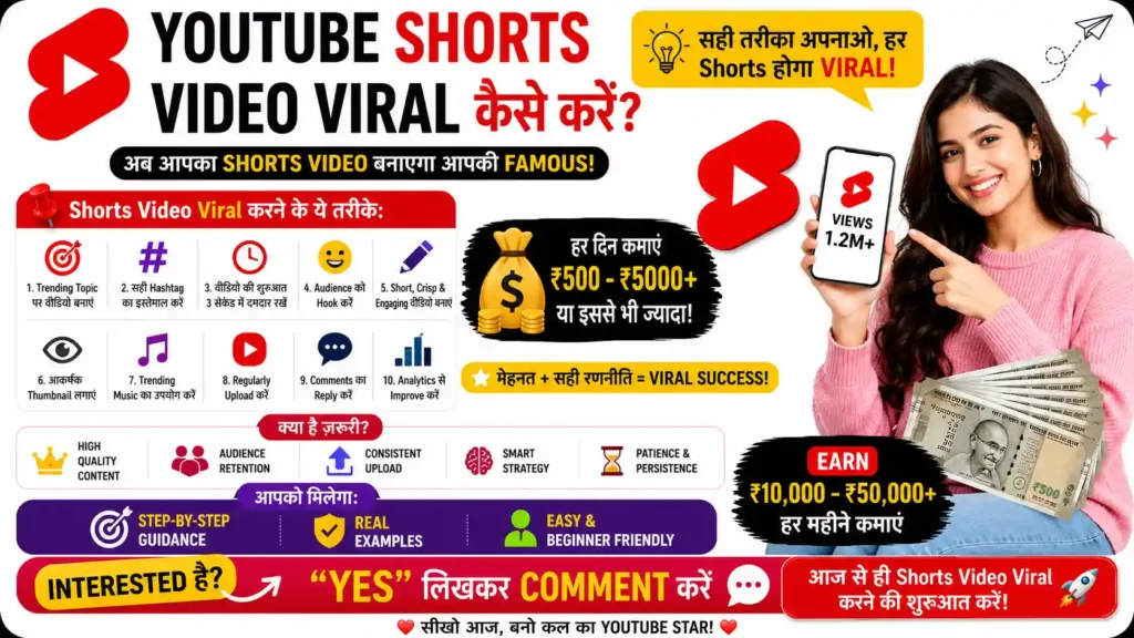 YouTube Shorts Video Viral Kaise Kare
