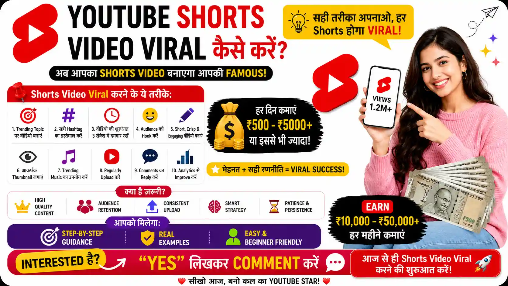 YouTube Shorts Video Viral Kaise Kare
